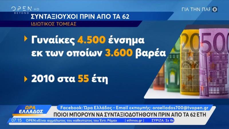 Ποιοι μπορούν να συνταξιοδοτηθούν πριν από τα 62 έτη