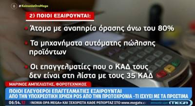Ελεύθεροι επαγγελματίες: Ποιοι εξαιρούνται από την υποχρεωτική χρήση POS (Βίντεο)