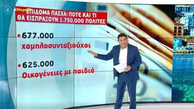 Επιταγή ακρίβειας: Πότε &amp; τι θα εισπράξουν 1.750.000 πολίτες (βίντεο)