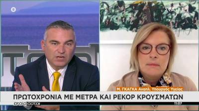 Γκάγκα: Εντός της ημέρας ΚΥΑ για την απουσία από τη δουλειά με rapid test (Βίντεο)