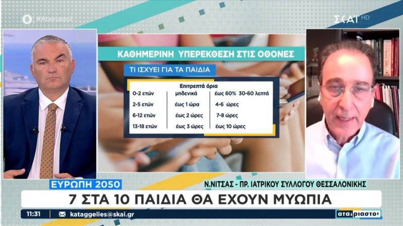 Παιδιά &quot;κολλημένα&quot; στις οθόνες για ώρες: «Το παράδειγμα είναι οι γονείς»