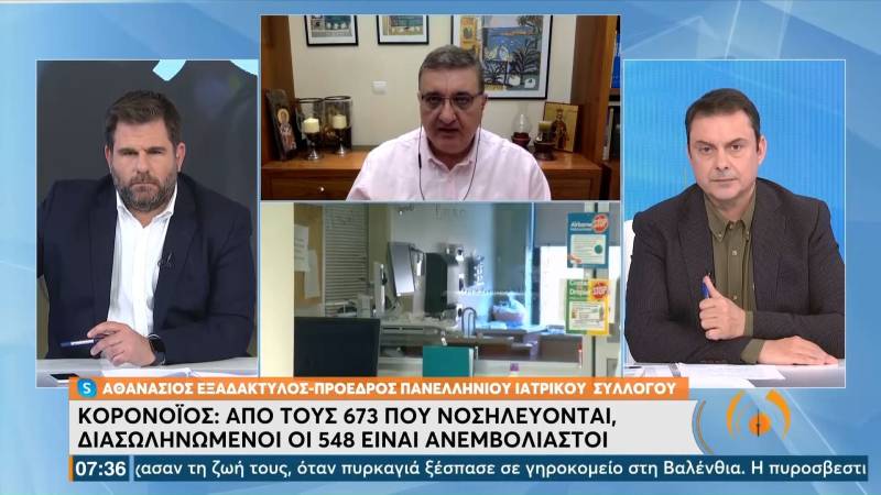 Εξαδάκτυλος: Η μετάλλαξη Όμικρον κυριαρχεί χωρίς εκτόπιση της Delta - H επιστράτευση γιατρών έγινε άτσαλα (Βίντεο)
