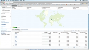 1.100.000 επισκέψεις το 2011 από 113 χώρες για το www.eleftheriaonline.gr
