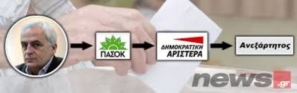 Διδακτικά συμπεράσματα της περίπτωσης Βουδούρη