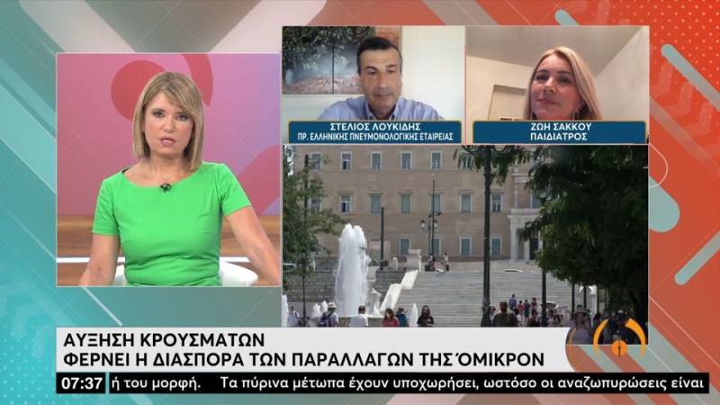 Πώς να προστατεύσετε τα παιδιά από τον καύσωνα (βίντεο)