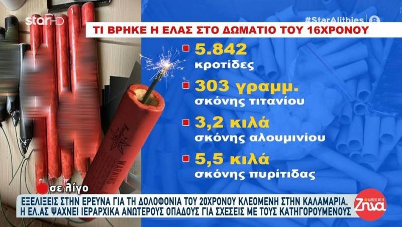 Συνελήφθη 16χρονος - Είχε μετατρέψει το δωμάτιό του σε εργαστήριο βεγγαλικών (Βίντεο)