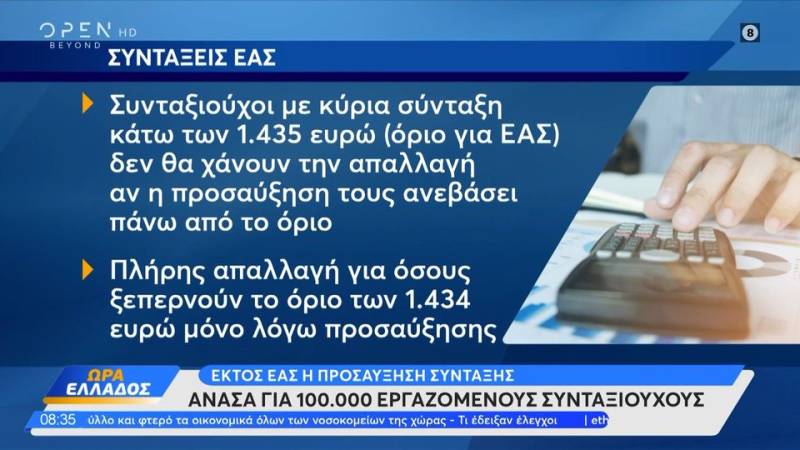 Οι ημερομηνίες των πληρωμών των συντάξεων του Ιουνίου