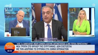 Θεοδωρικάκος: Υψώνουμε φράχτη ασφαλείας στον Έβρο, διεθνοποιούμε το πρόβλημα στα σύνορα (Βίντεο)