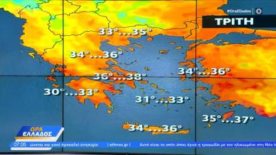 Καιρός 04/06/2024: Κοντά στους 36 βαθμούς Κελσίου η θερμοκρασία