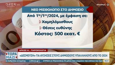 «Δέσμευση» για αυξήσεις στους δημοσίους υπαλλήλους από το 2024 και αναδρομικά στους συνταξιούχους