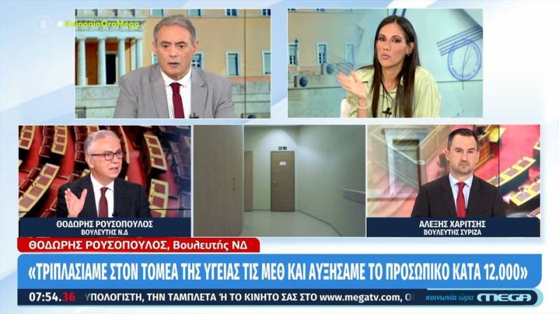 Χαρίτσης κατά Μητσοτάκη για σύστημα υγείας (βίντεο)