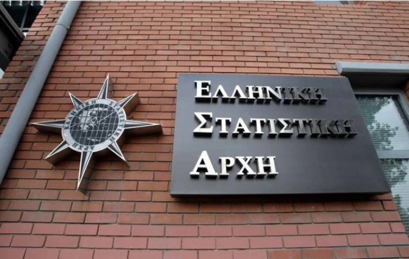 ΕΛΣΤΑΤ: Έλλειμμα 10,1% του ΑΕΠ και χρέος 206,3% το 2020