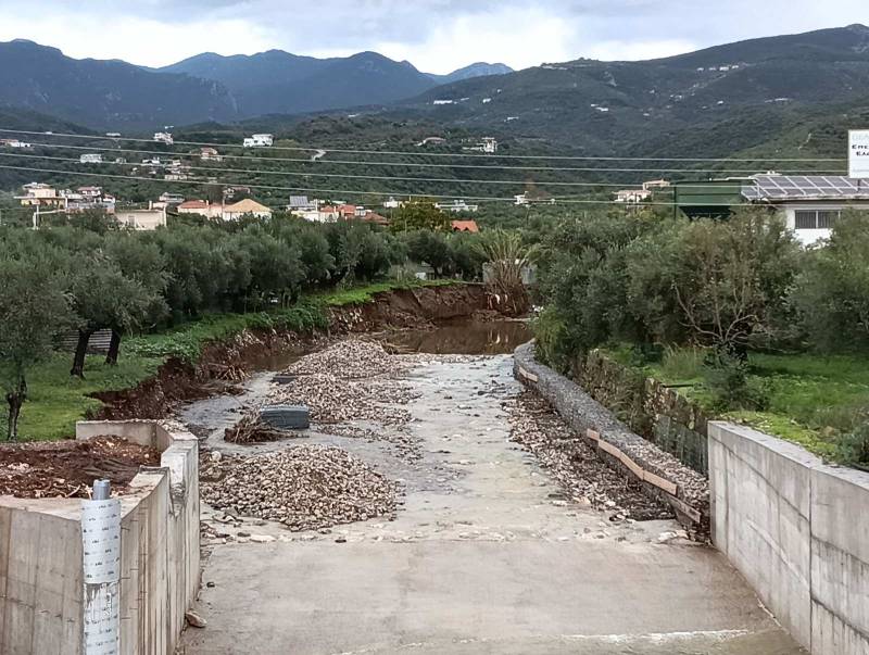 Άμεση ολοκλήρωση