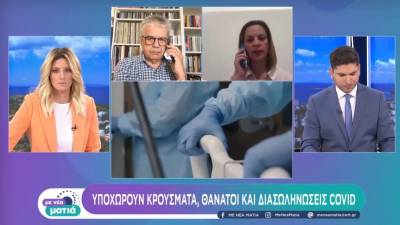 Πάσχα με μέτρα - Συστάσεις των ειδικών για περιορισμό της διασποράς του κορονοϊού (Βίντεο)