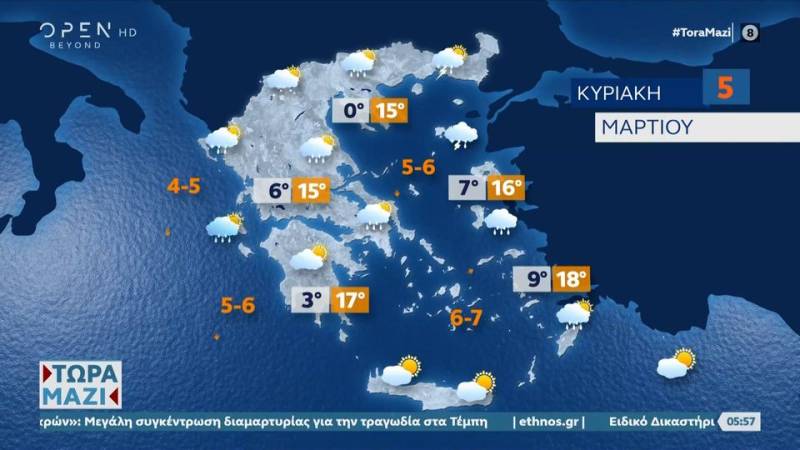 Αστατος ο καιρός σήμερα 05/03/2023 (βίντεο)