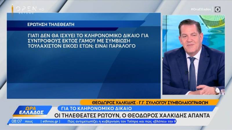 Τι είναι οι μυστικές και οι δημόσιες διαθήκες (βίντεο)