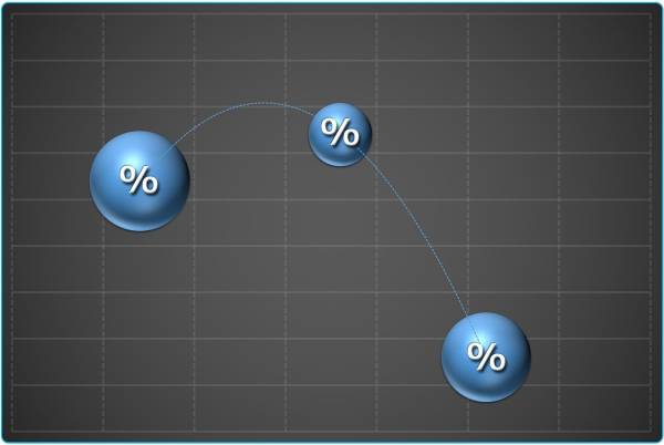 Χαμηλή παραγωγικότητα στην Περιφέρεια Πελοποννήσου