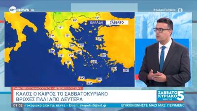 Καλός ο καιρός το Σαββατοκύριακο - Βροχές πάλι από Δευτέρα
