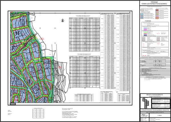 Αναρτήθηκε η πολεοδομική μελέτη της Παραλίας Βέργας
