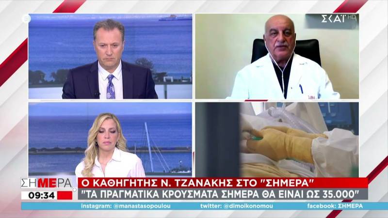 Τζανάκης: Ο αριθμός των κρουσμάτων που καταγράφεται είναι πλασματικός, έχουμε 40.000 με 45.000 (Βίντεο)
