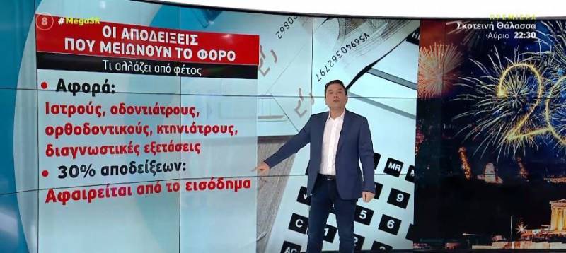 Οι αποδείξεις που μειώνουν τον φόρο - Όσα αλλάζουν το 2022 (Βίντεο)