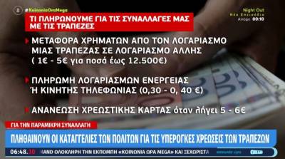 Τράπεζες: Σωρεία καταγγελιών για τις χρεώσεις συναλλαγών (Βίντεο)