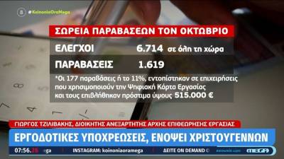 Έως την 21η Δεκεμβρίου το δώρο Χριστουγέννων - Τα επιδόματα δεν επιτρέπεται να καταβληθούν σε είδος, αλλά μόνο σε χρήματα