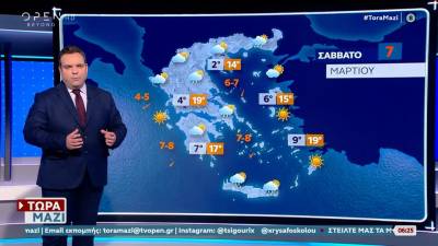 Καιρός 07/03/2026: Με τους βοριάδες να κυριαρχούν μέσα στο Αιγαίο θα κυλήσει η μέρα