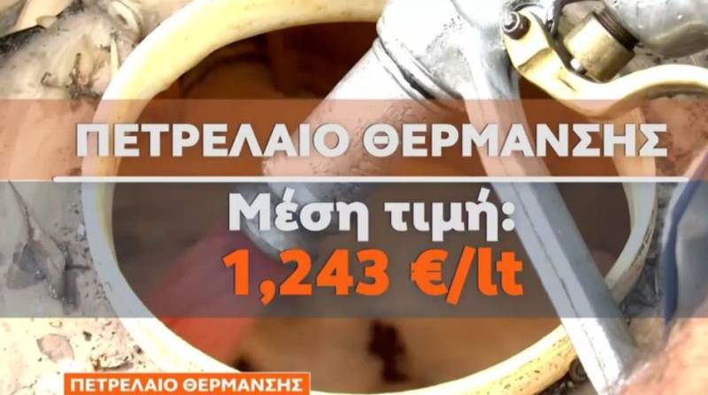 Πετρέλαιο θέρμανσης: «Άλμα» στην τιμή (Βίντεο)