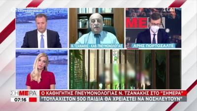 Τζανάκης: 30.000 ή 50.000 παιδιά θα μολυνθούν, δύσκολη απάντηση αν τα σχολεία μπορούν να παραμείνουν ανοιχτά (Βίντεο)