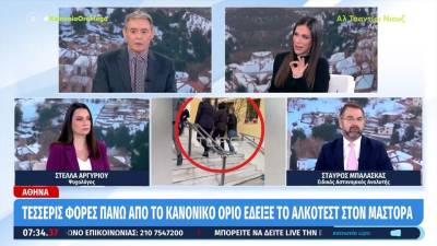 Σ. Μπαλάσκας: «Ο Χρήστος Μάστορας ήταν ντίρλα»
