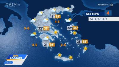 Καιρός 04/08/2025: Ηπιες καιρικές συνθήκες για σήμερα