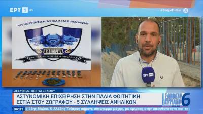 Ζωγράφου: Αστυνομική επιχείρηση στην παλιά φοιτητική εστία - 5 συλλήψεις ανηλίκων