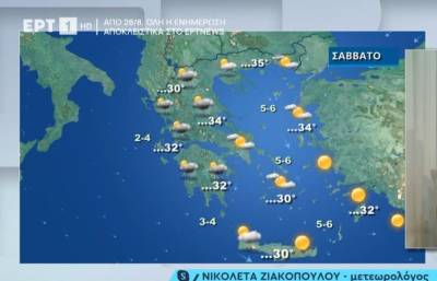 Αλλάζει πρόσωπο ο καιρός με βροχές και καταιγίδες σε περιοχές της χώρας (Βίντεο)